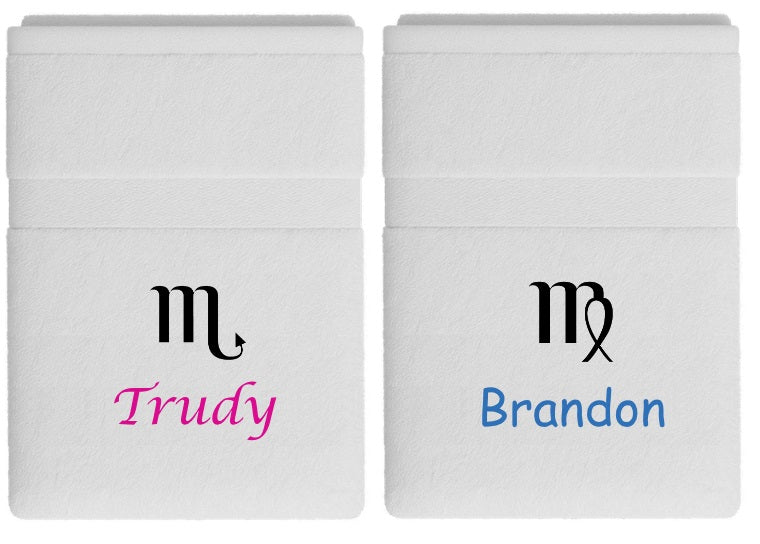 Handdoek met sterrenbeeld en naam