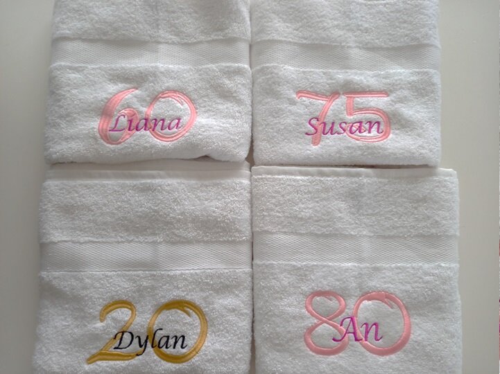 80 jaar cadeau met naam en leeftijd